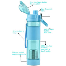 Alkaline Water Bottle With Food Grade Plastic Stylish And Portable 6480