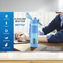 Alkaline Water Bottle With Food Grade Plastic Stylish And Portable 6480