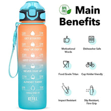 Motivational Water Bottle With Straw  Time Marker Bpa-free Tritan Portable Gym Water Bottle Leakproof Reusable Special Design For Your Sports Activity Hiking Camping