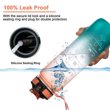 Motivational Water Bottle With Straw  Time Marker Bpa-free Tritan Portable Gym Water Bottle Leakproof Reusable Special Design For Your Sports Activity Hiking Camping